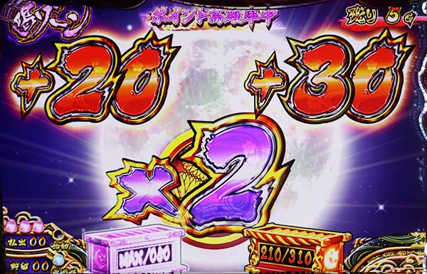 黄門ちゃま女神盛高ポイントに期待できる演出