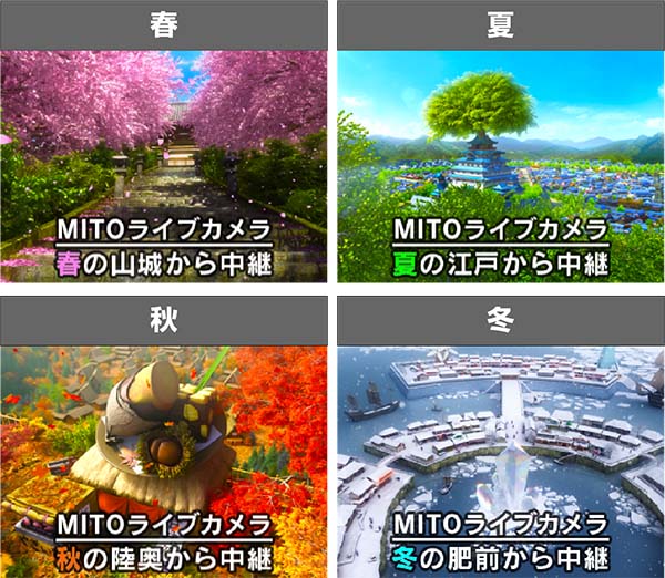 黄門ちゃま女神盛310TVによる設定示唆