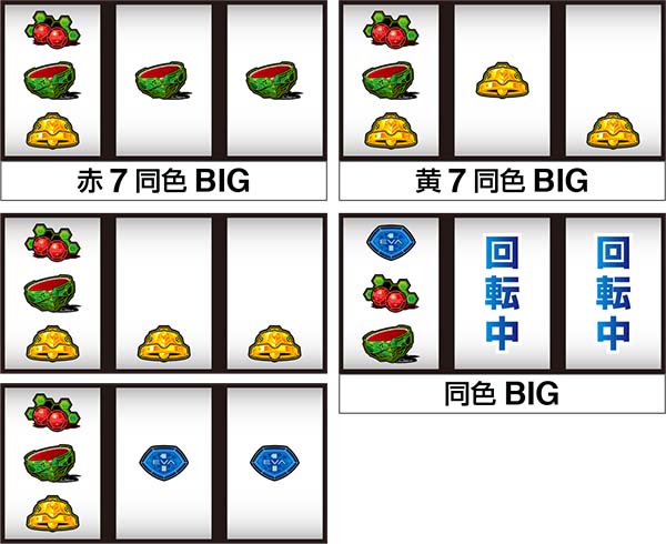 エヴァ暴走400通常時の打ち方〜左第1停止・BAR狙い