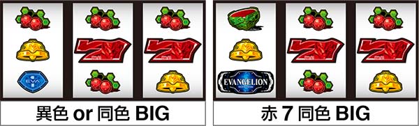 エヴァ暴走400通常時の打ち方〜右第1停止・赤7狙い