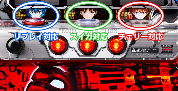 エヴァ暴走400キャラランプによる小役告知機能