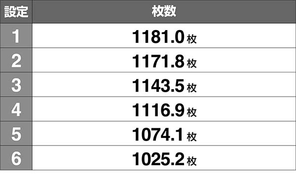 モグモグ風林火山ロングフリーズ