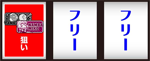 実況BINGO倶楽部通常時の打ち方