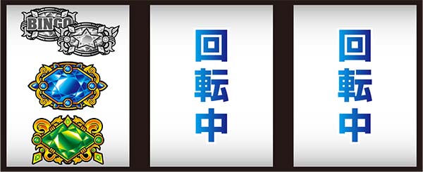 実況BINGO倶楽部通常時の打ち方