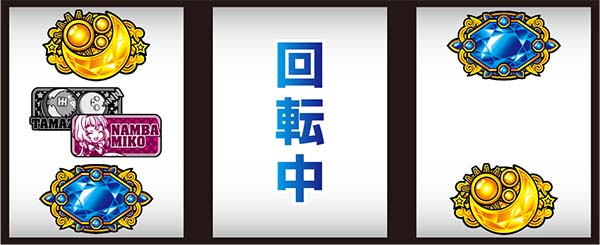 実況BINGO倶楽部通常時の打ち方