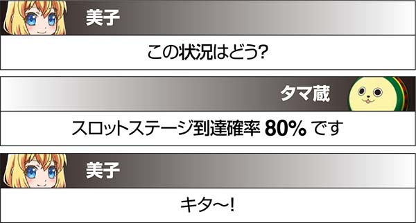 実況BINGO倶楽部実況ごとの示唆内容