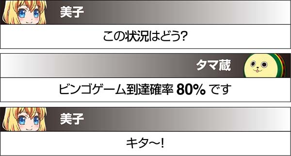 実況BINGO倶楽部実況ごとの示唆内容
