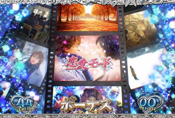 冬のソナタチャンスゾーンの概要