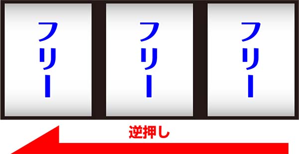 冬のソナタボーナス中の打ち方