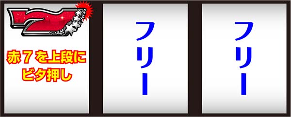 冬のソナタボーナス中の打ち方
