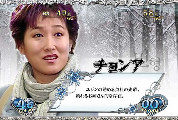 冬のソナタREG中のキャラ紹介