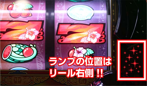 スーパードラゴンボーナスの概要