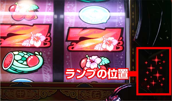 スーパードラゴンボーナス揃い時のランプ