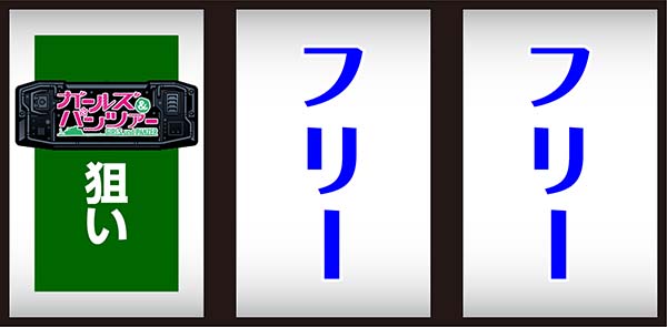 ガルパン打ち方