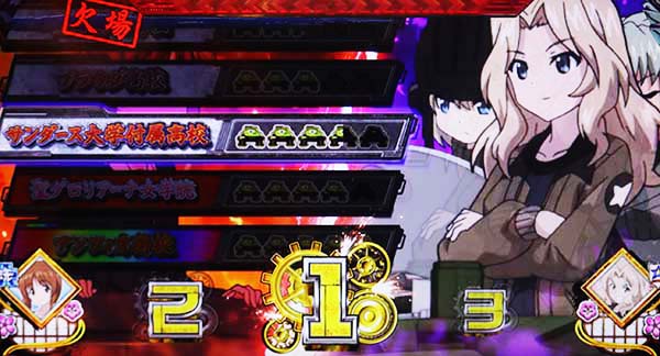 ガルパンAT対戦校