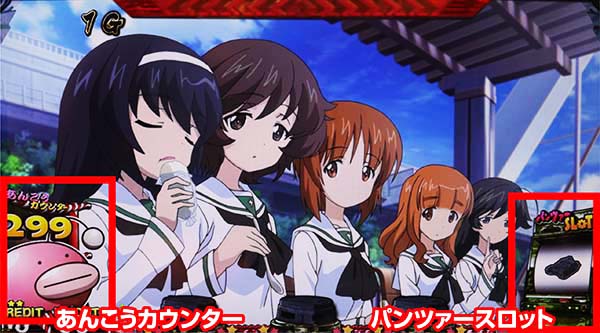 ガルパンあんこうカウンター