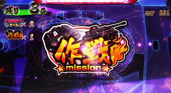 ガルパンAT眠れる本能ボーナス