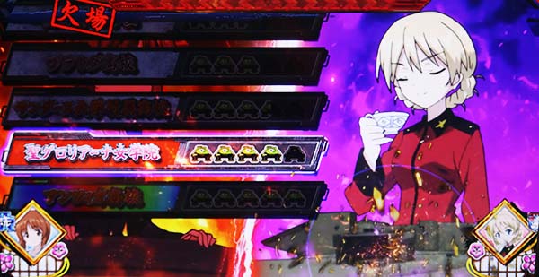 ガルパンGランク決定の仕組み