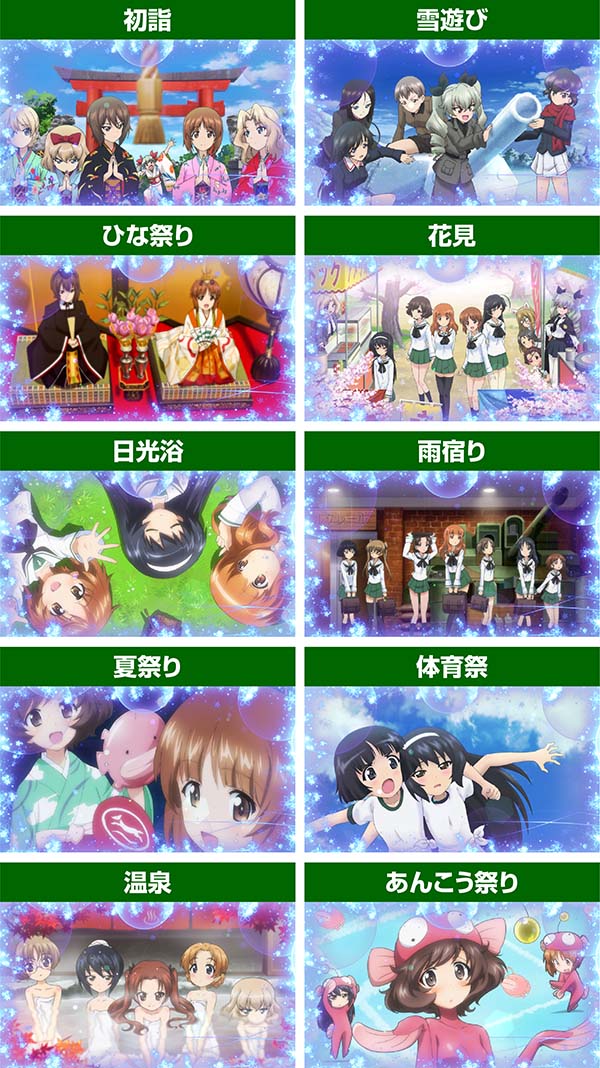 ガルパンG周期到達時の萌えカットイン