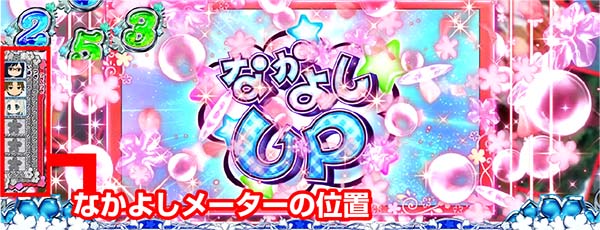 あの花なかよしメーター