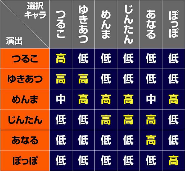 あの花カスタム