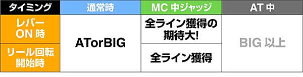 あの花下パネル