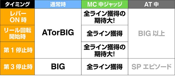 あの花下パネル