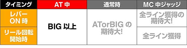 あの花AT下パネル解析