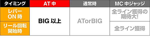 あの花AT下パネル解析