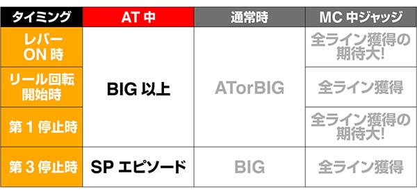 あの花AT下パネル解析