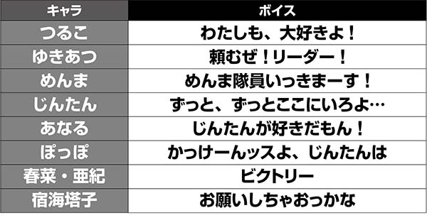 あの花ボーナス確定画面ボイス