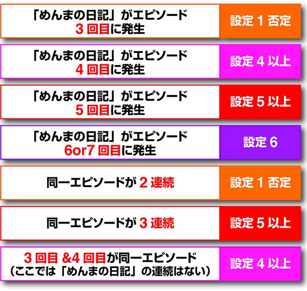 あの花ATエピソード設定