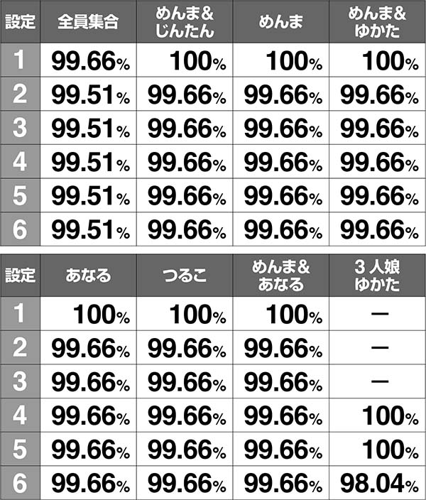 あの花スペシャルカットイン解析