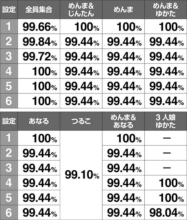 あの花スペシャルカットイン解析