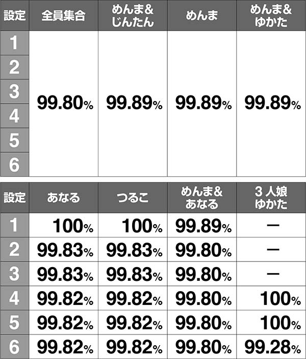あの花スペシャルカットイン解析