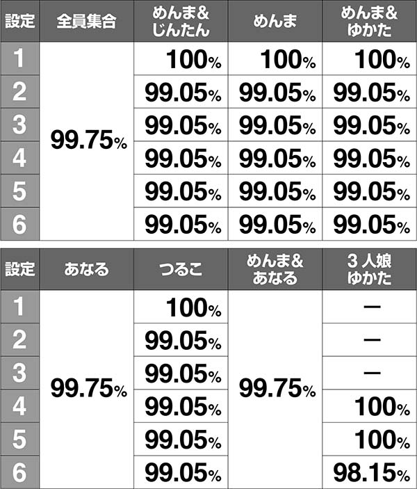 あの花スペシャルカットイン解析