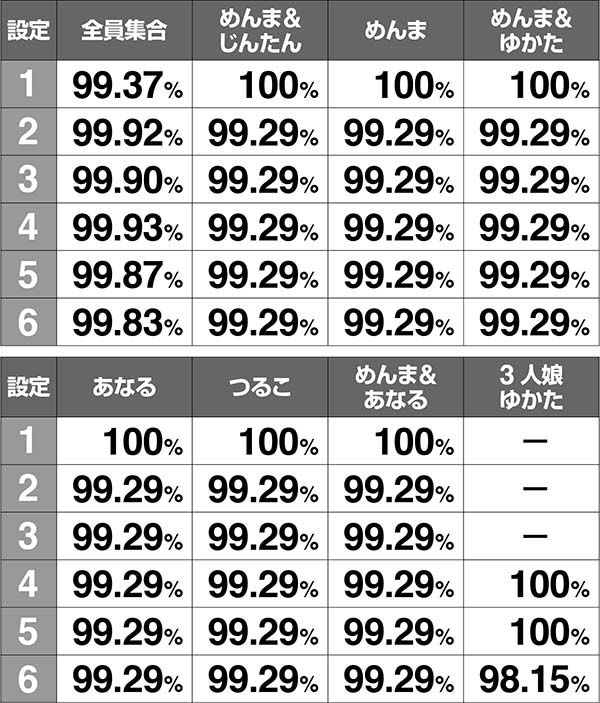 あの花スペシャルカットイン解析