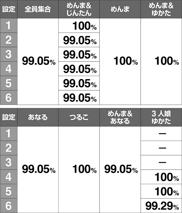 あの花スペシャルカットイン解析