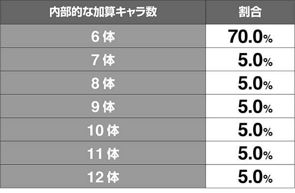 あの花仮天井解析