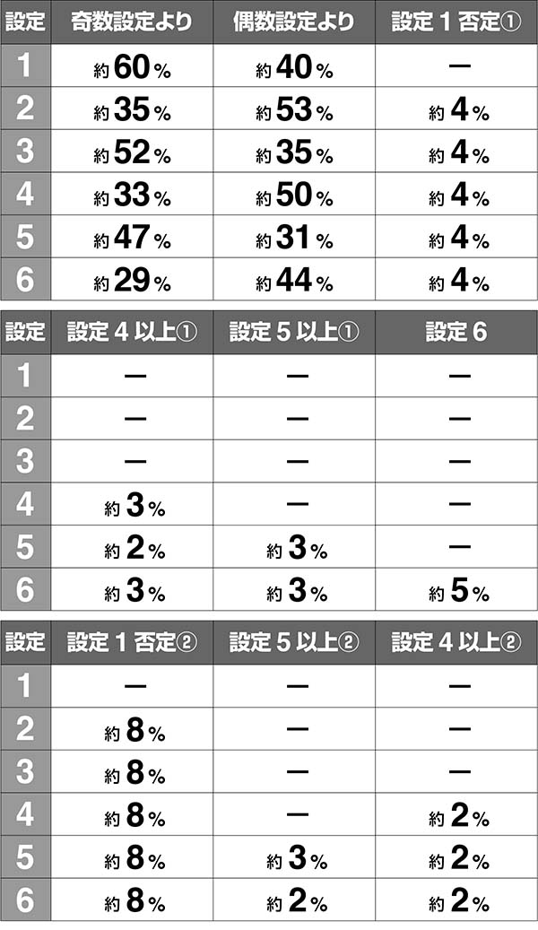 あの花ATエピソード解析