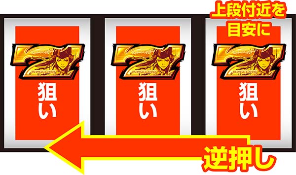 鉄拳4金7逆押し