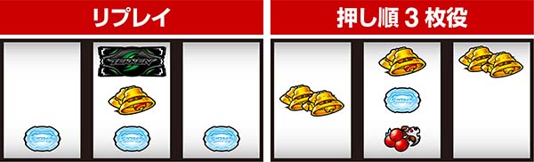 鉄拳4小役の停止形