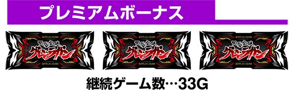 グレンラガンBAR揃いボーナス