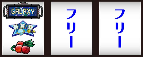 ビンゴギャラクシー通常時・AT中の打ち方