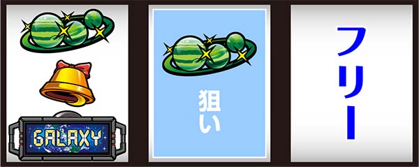 ビンゴギャラクシー通常時・AT中の打ち方