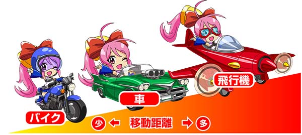 ビンゴギャラクシーBINGO CHANCEの概要