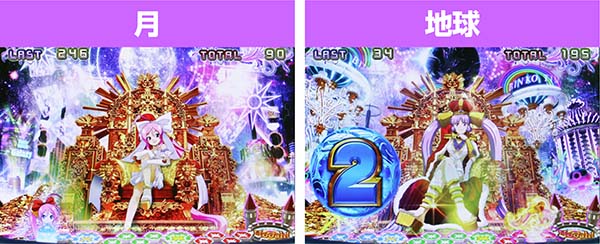 ビンゴギャラクシーAT中のモード