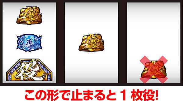 麻雀格闘倶楽部3確率1枚役判別