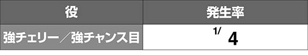 麻雀格闘倶楽部3リールロック確率解析