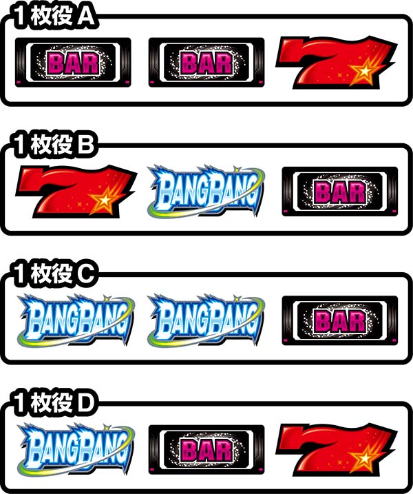 バンバンクロスクロス1枚役